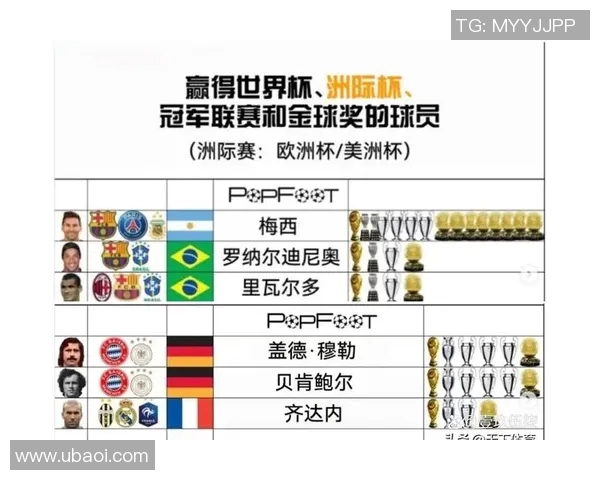 亚洲足球明星齐达肋的传奇故事与影响力解析